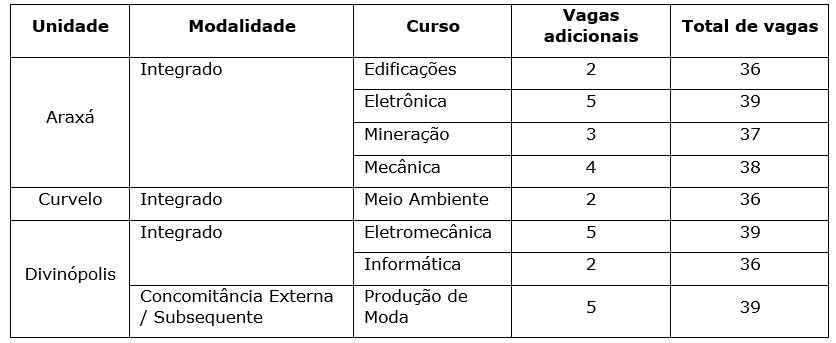 res-cd-13-11