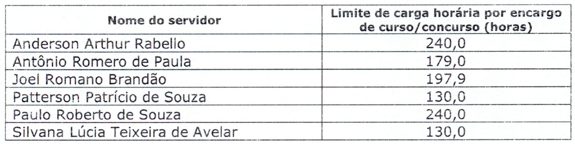 res-cd-132-10