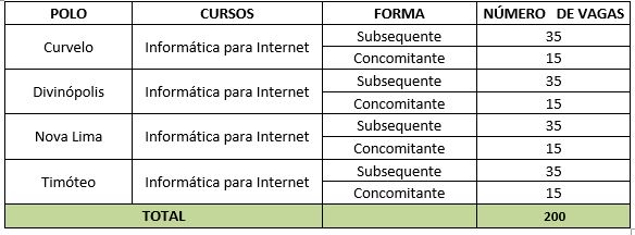 res-cd-43-17-anexo